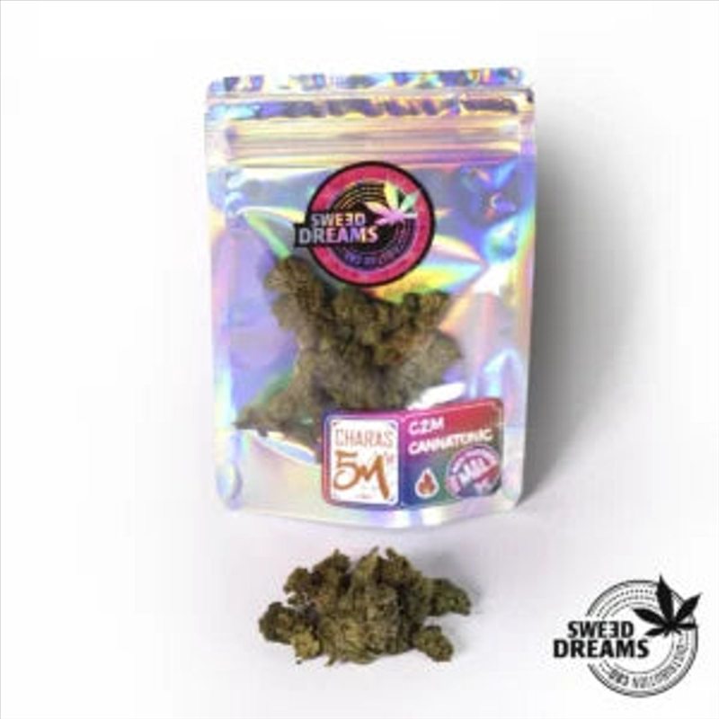 CANNATONIC CBZ